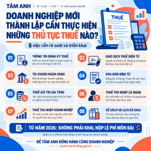 Doanh nghiệp mới thành lập cần thực hiện những thủ tục thuế nào ?