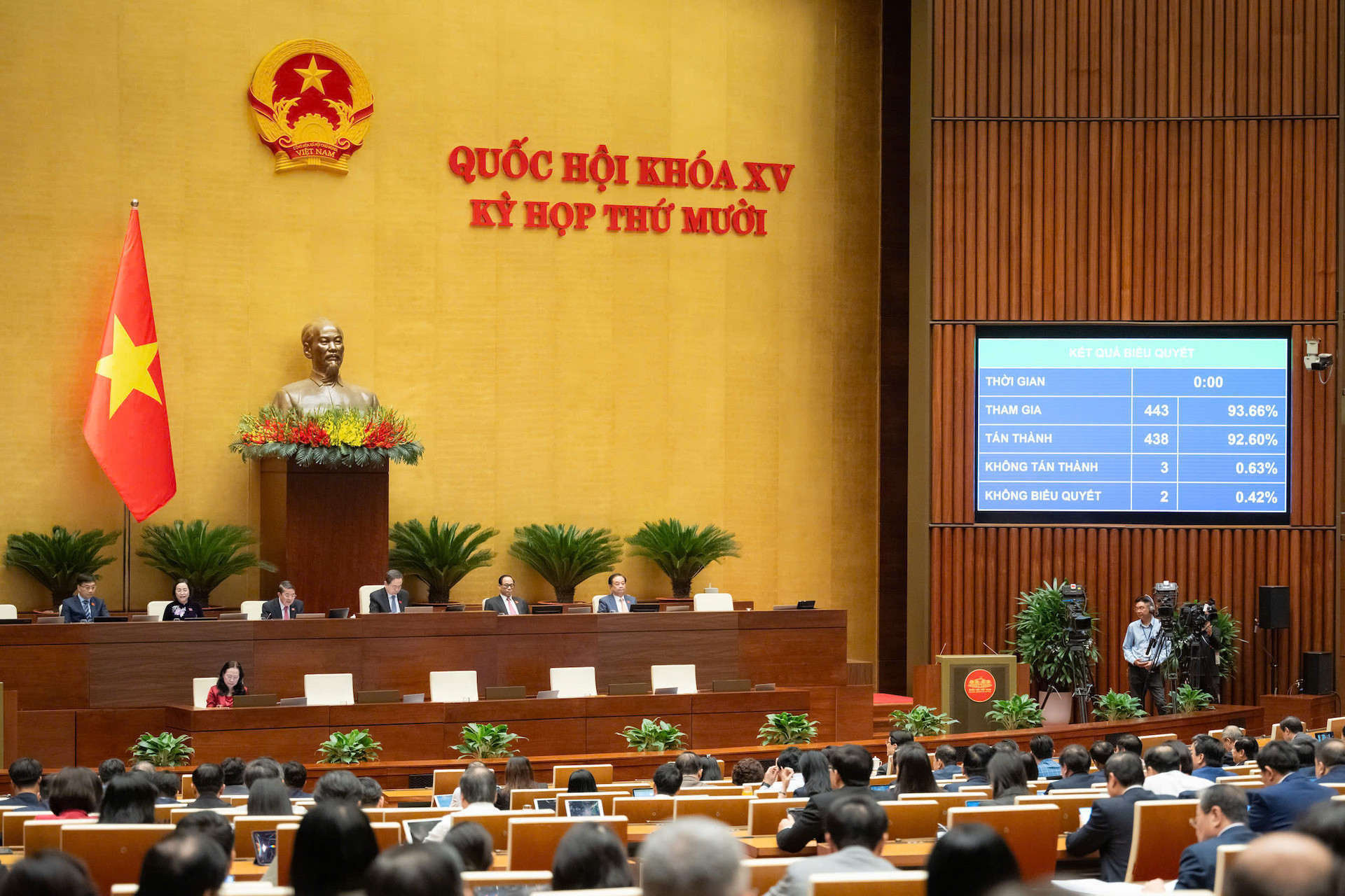 Quốc hội chốt nhiều thay đổi mới về thuế thu nhập cá nhân, triệu người hưởng lợi